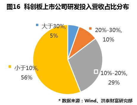 王中王免费资料大全料大全一精准,文明解释解析落实