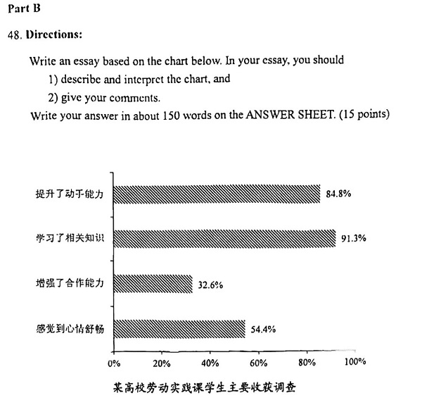 2024新奥正版资料免费,文明解释解析落实