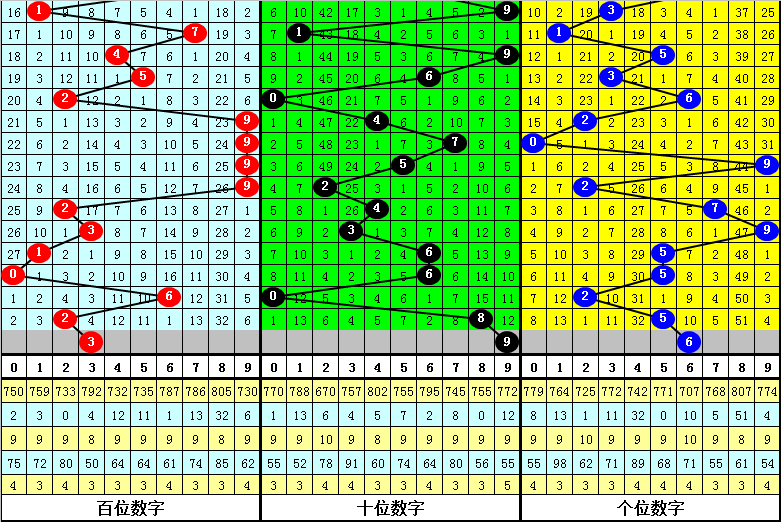 四肖中特期期准+四免费公开资料,最佳精选解释落实