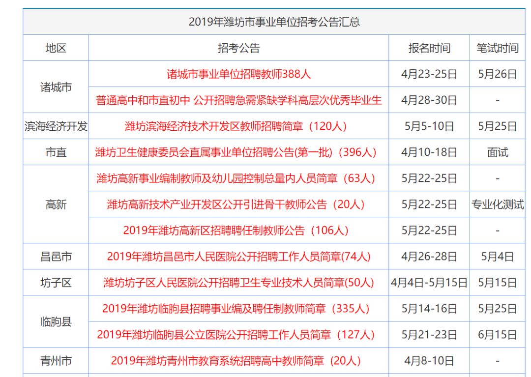 香港资料大全正版资料图片,精选资料解析大全