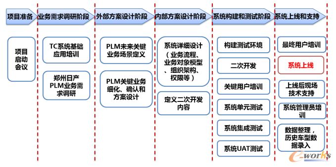 新奥彩294444cm,构建解答解释落实