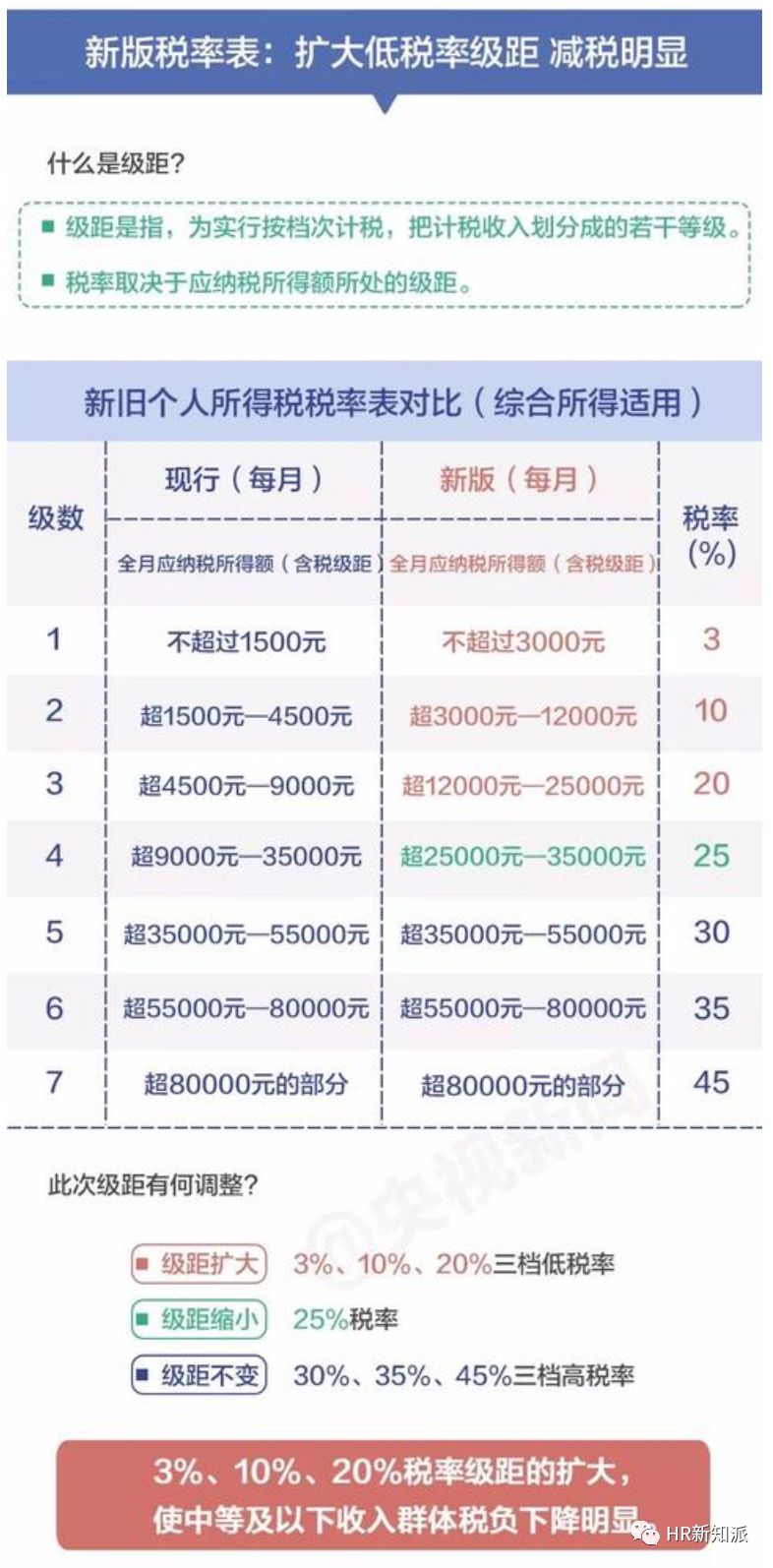 大众网新澳今晚开什么码-绝对经典解释落实