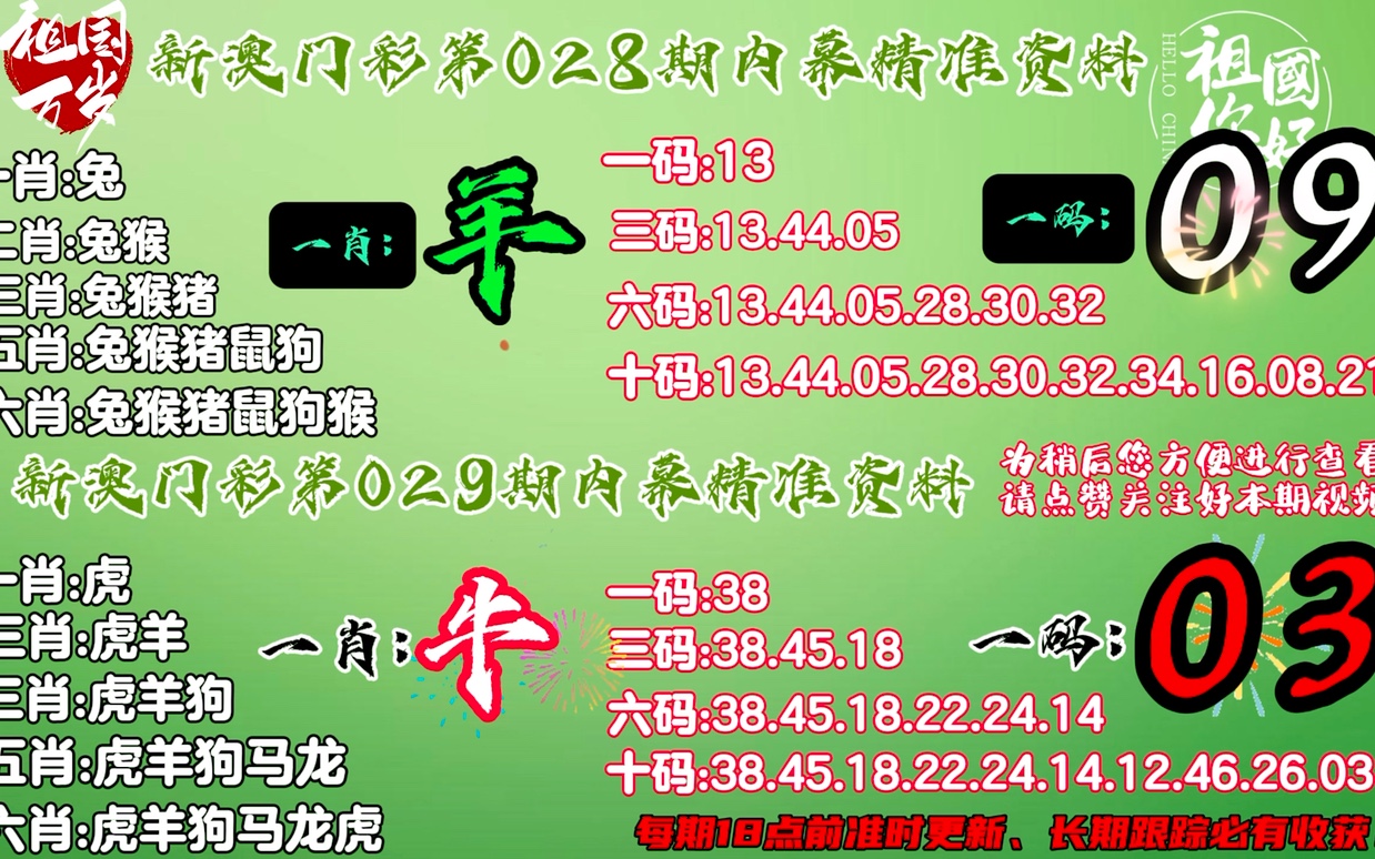 打开49图库免费资料生肖卡-构建解答解释落实