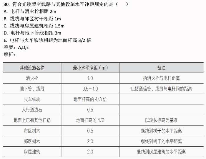 2024新奥资料免费49图库-构建解答解释落实