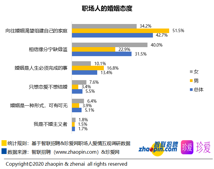 澳门一肖一码100%准吗,富强解释解析落实