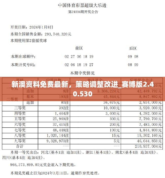 2024新奥资料免费49图库,文明解释解析落实