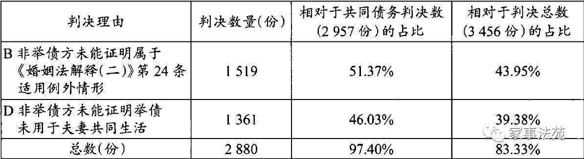 2024澳门全年资料彩资料大全-实证分析解释落实