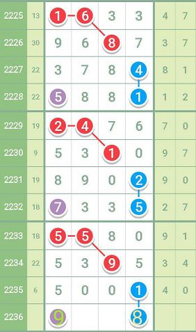 最准一肖一码一一子中特9755-精选解释解析落实