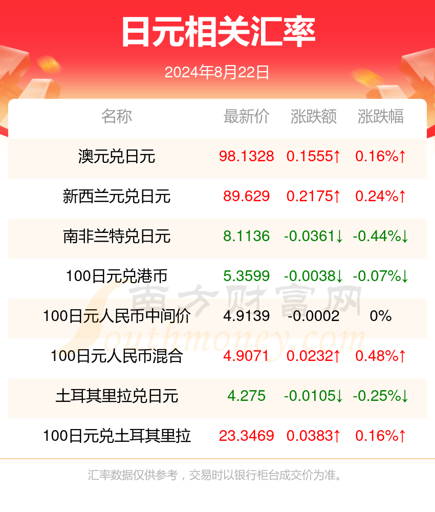 新澳门资料大全正版资料2024-准确资料解释落实