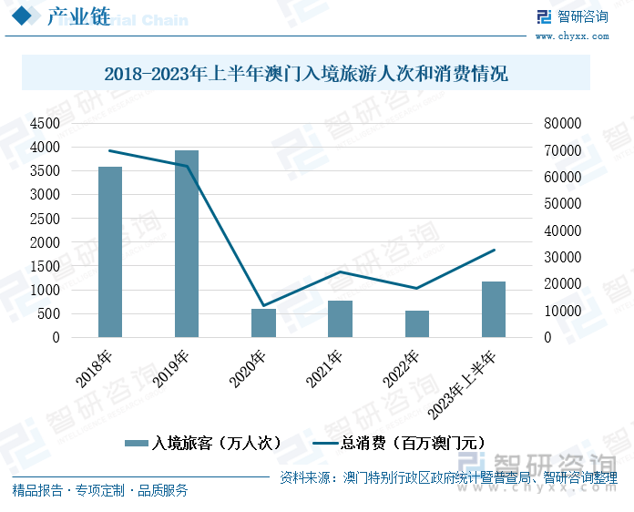 2024今晚新澳门资料大全-现状分析解释落实