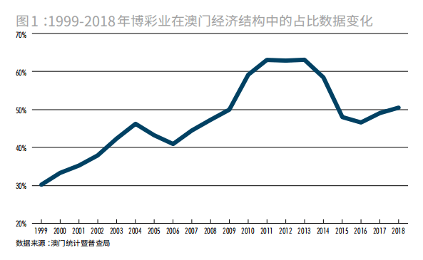 澳门正版内部传真资料大全版特色-现状分析解释落实