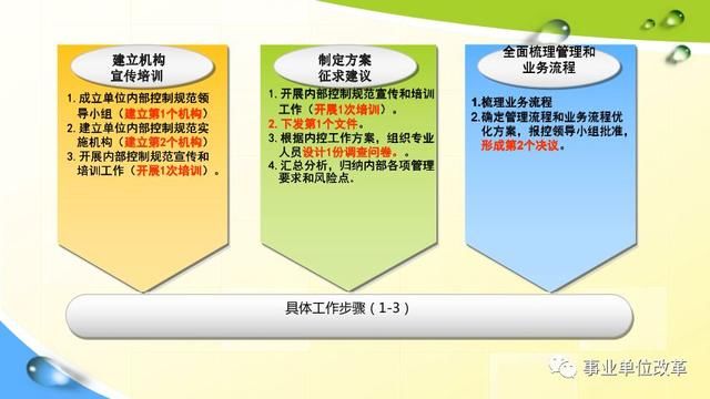 2024澳门好彩大全正版评测-构建解答解释落实