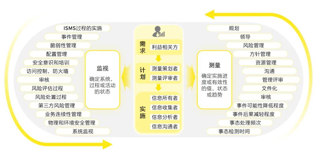 2024新奥资料免费49图库-精选解释解析落实