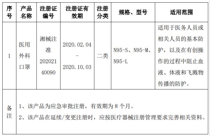 广东省注册公司的全面指南