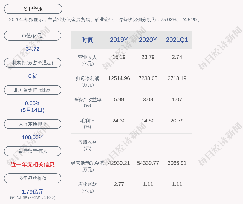 广东省卫生口罩厂家的发展与影响