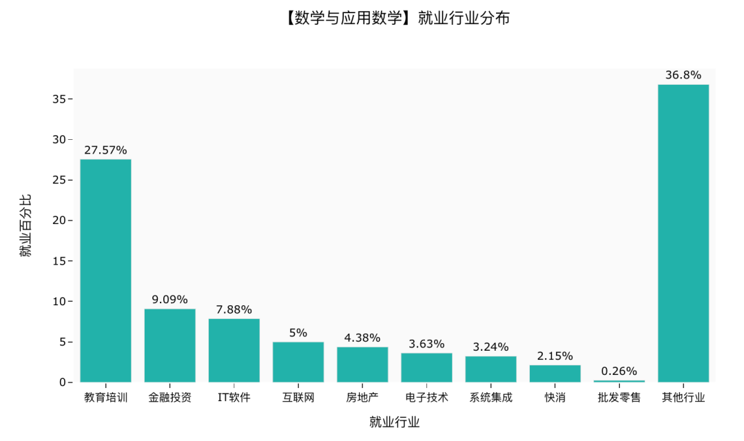 广东省考全国卷分析，历史变迁与影响