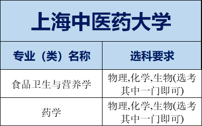 广东省高考物理录取排位，解读与前瞻