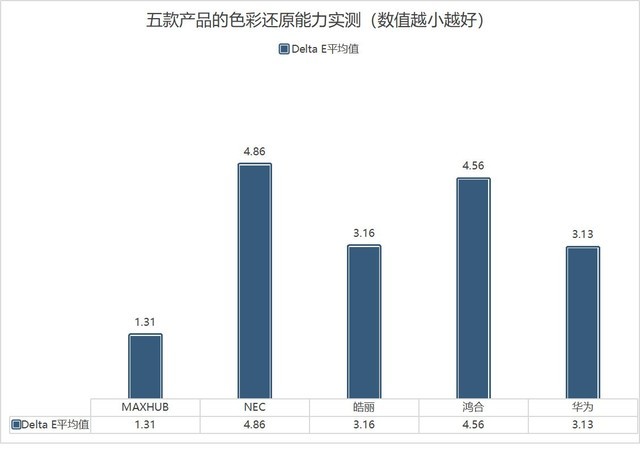 广东制图科技有限公司，探索前沿科技，引领制图新纪元