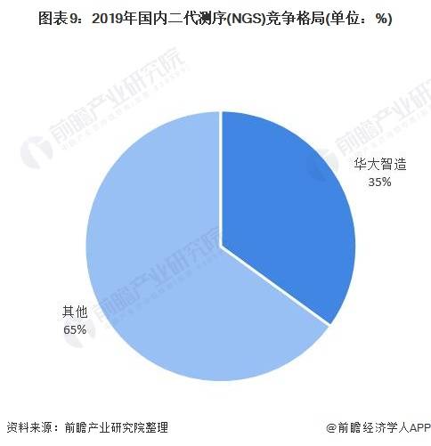 广东省TPU市场行情深度解析