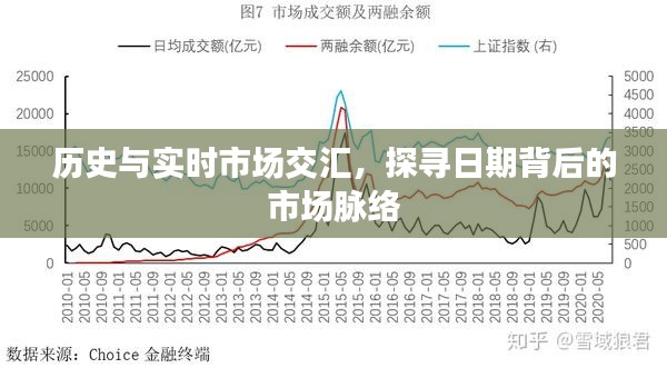 本月天数揭秘，时间与历史的交织