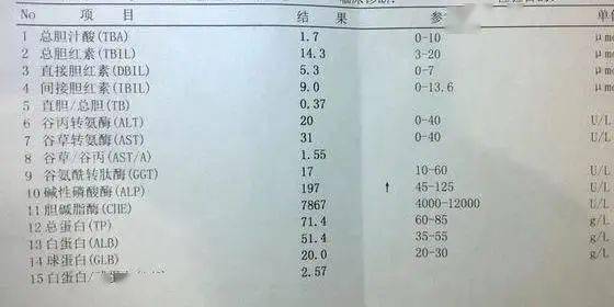 新生儿定期体检的重要性及其频率，几个月应该进行一次体检