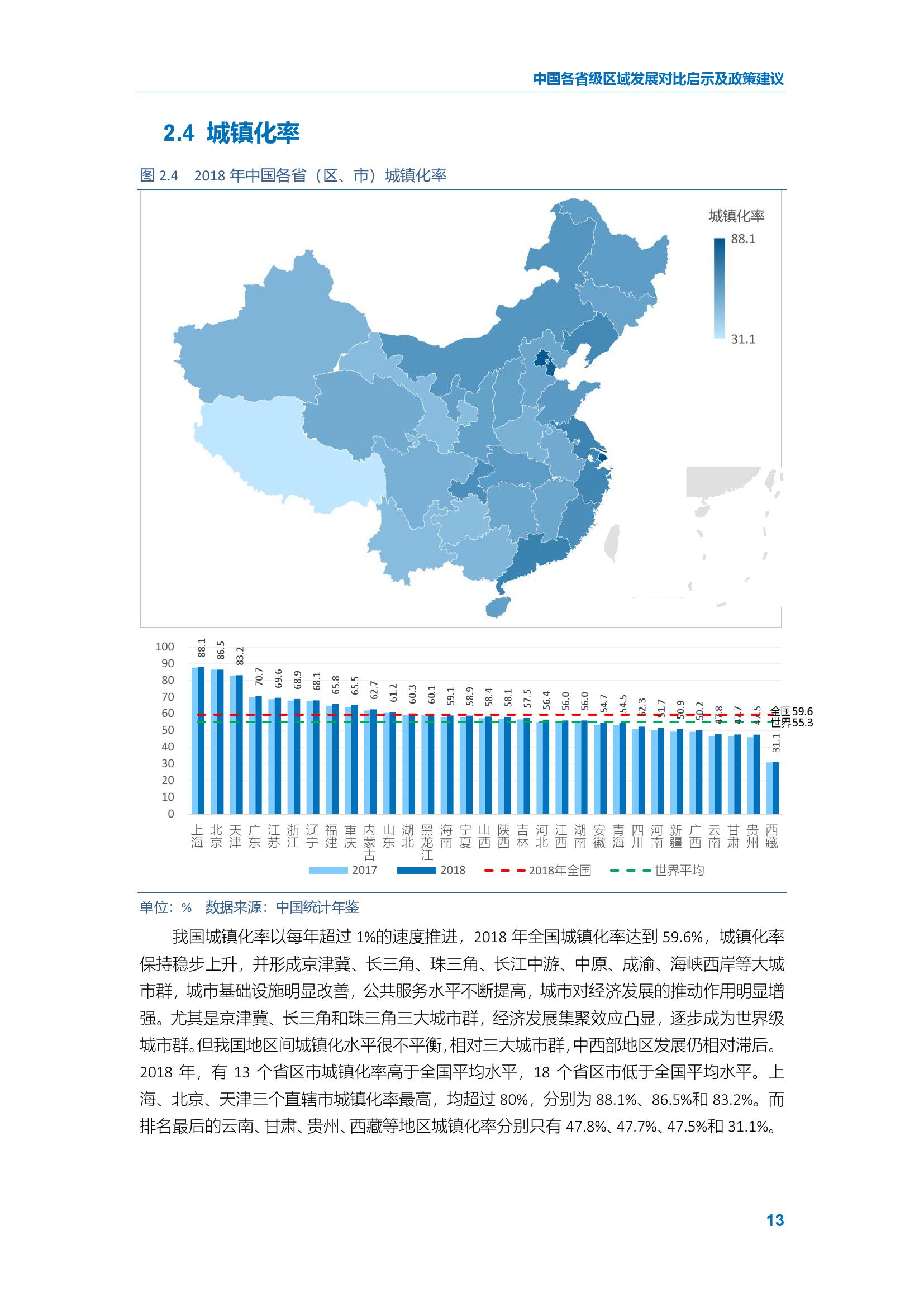 青海省与广东省的GDP发展对比与前景展望