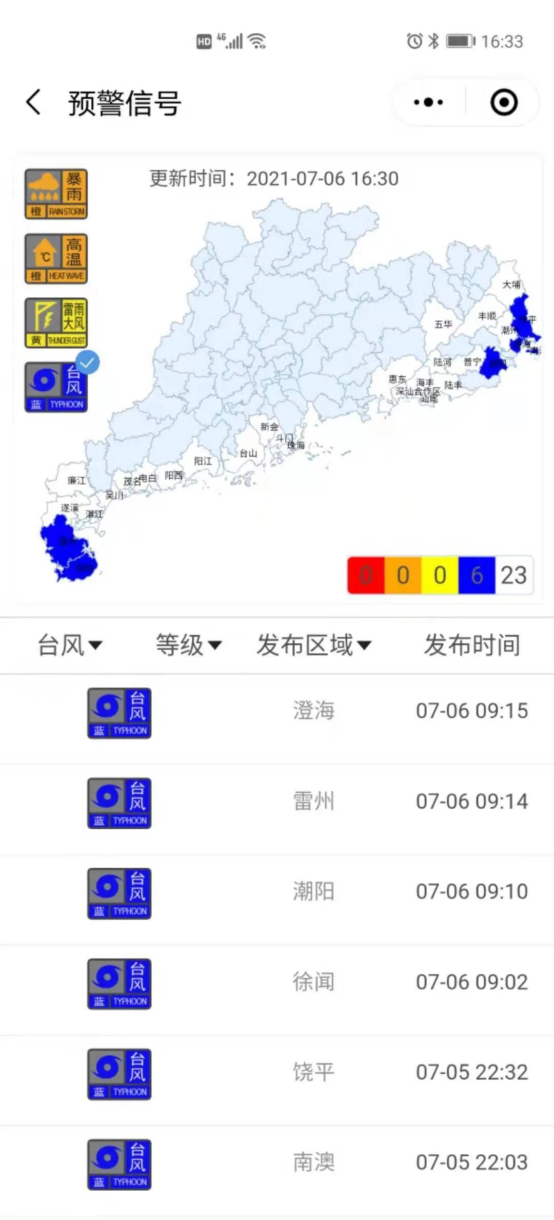 广东省台风预报，气象科技助力预警与防范