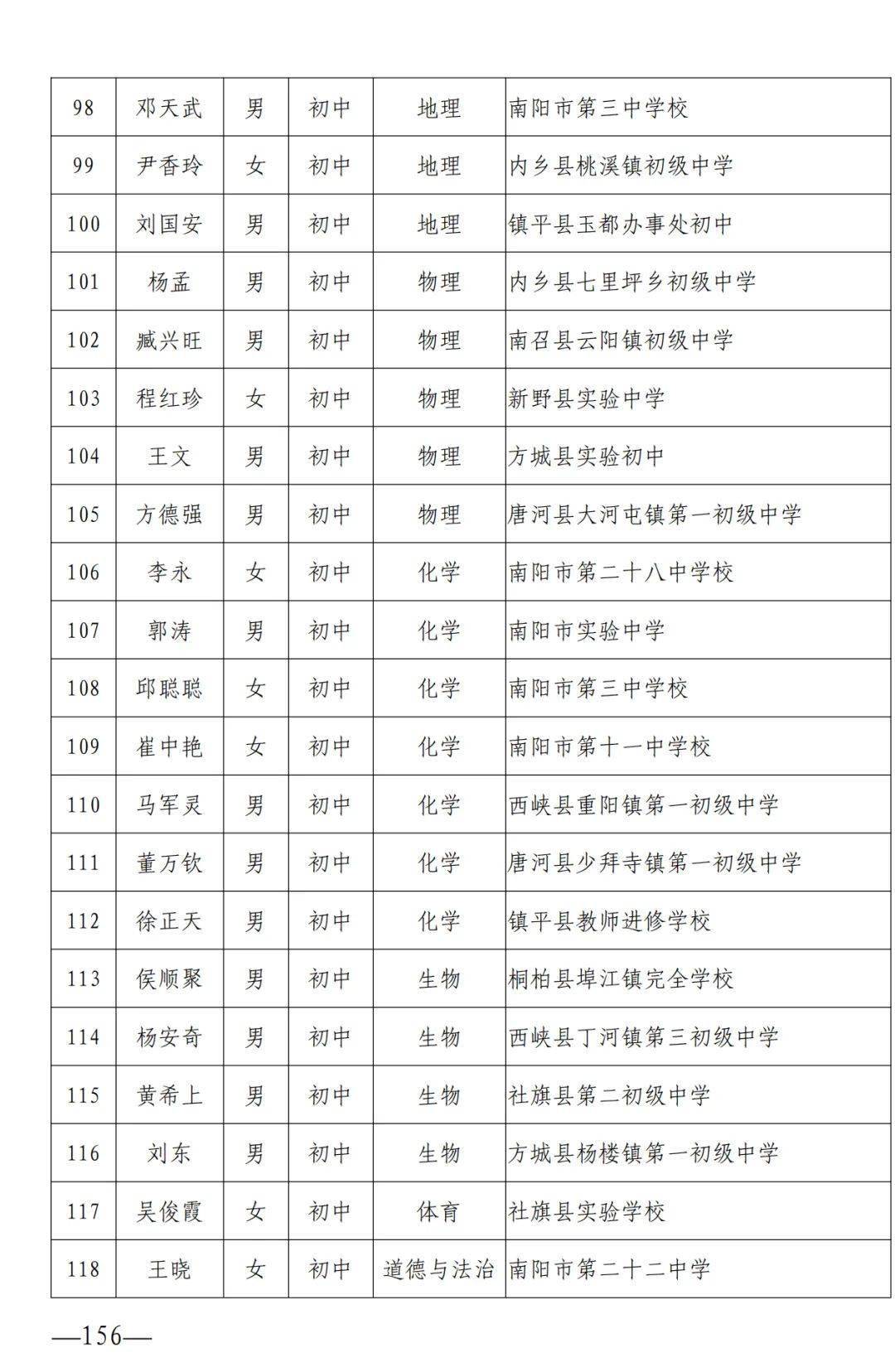 广东省海关复工通知公告