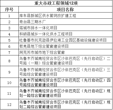 广东省韶关市颜柯的简历概览