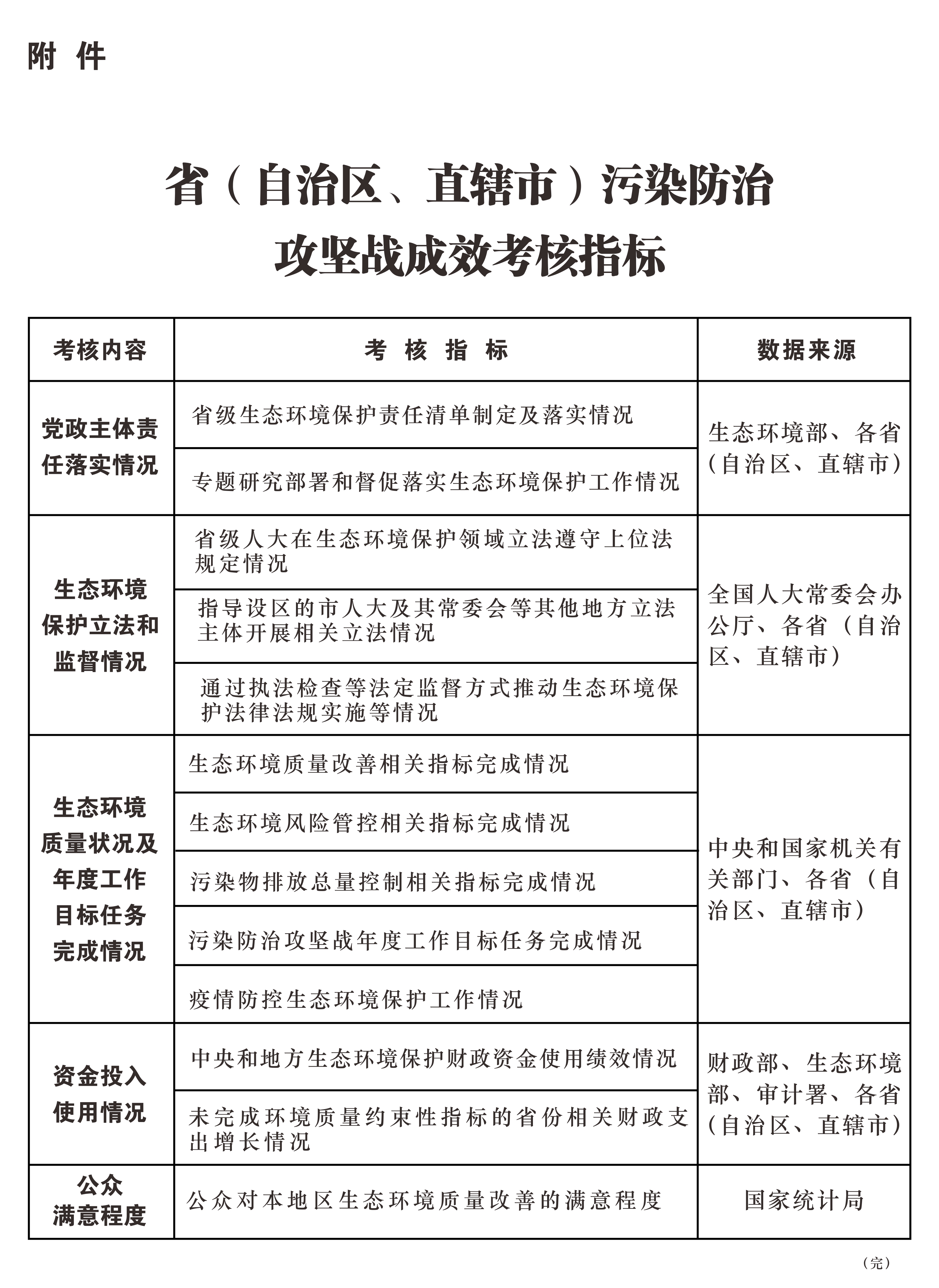 广东省农发行存款营销策略与实践