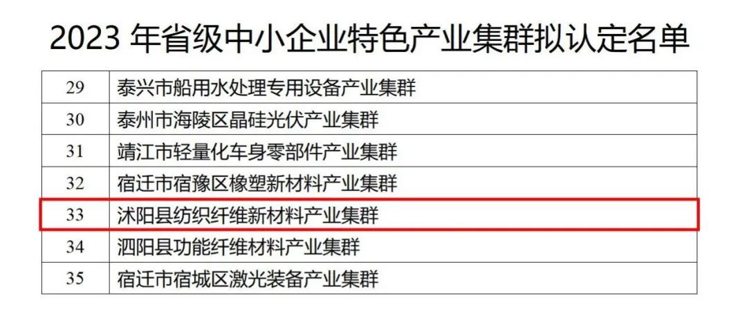 广东省项目发起材料详述