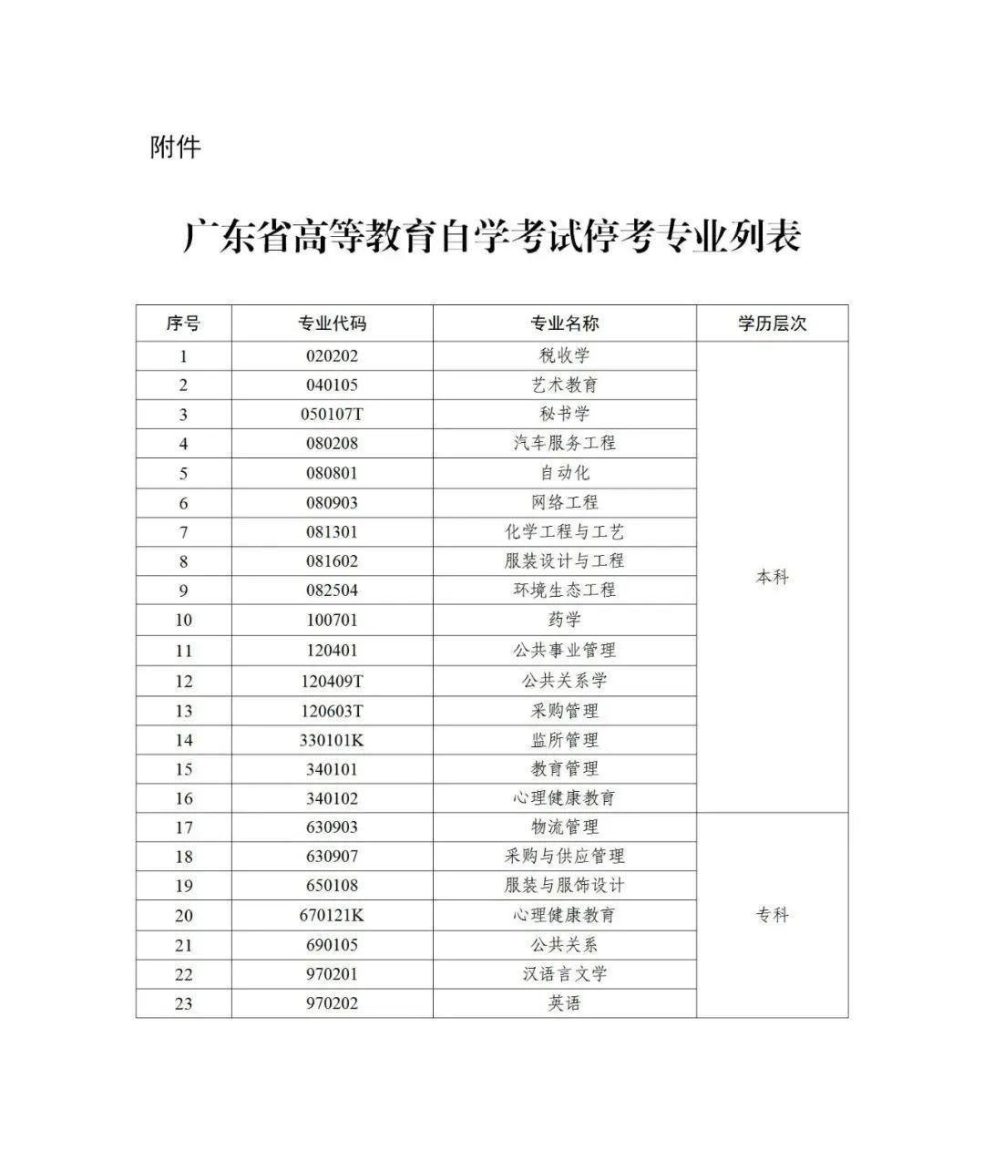 广东省自考管理信息系统，构建高效、透明的教育管理体系