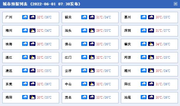 广东省降价政策最新动态