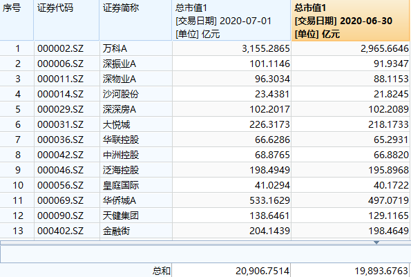 胰岛素价格及其相关因素，一个月需要多少钱？