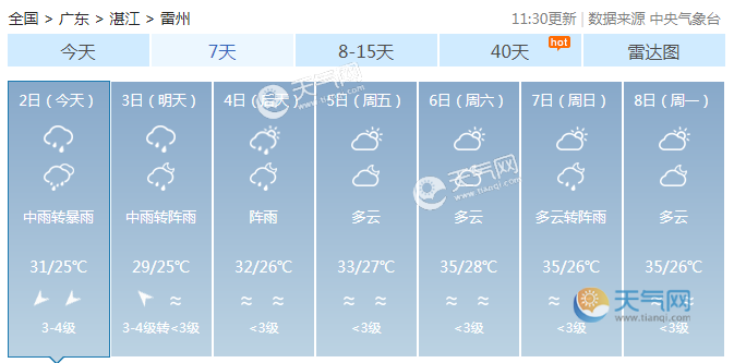 广东省雷州市天气预报详解