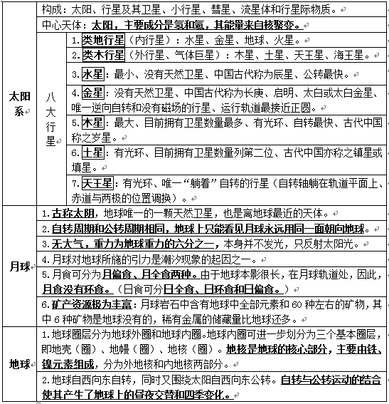 广东省考常识积累攻略，如何高效积累备考知识