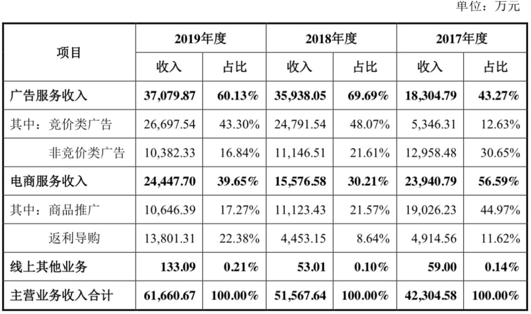 广东闽商广告有限公司，塑造品牌价值的卓越伙伴