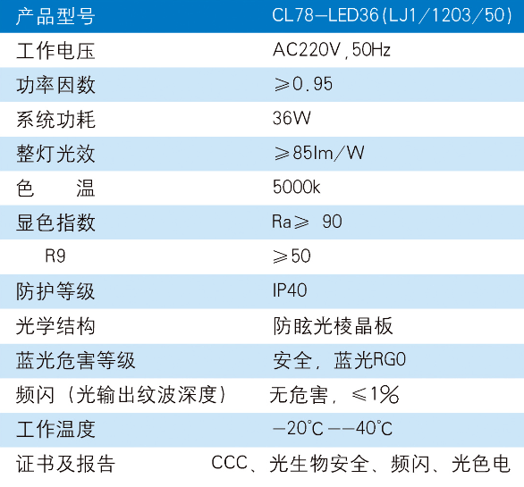 广东省LED标杆体系推荐产品目录